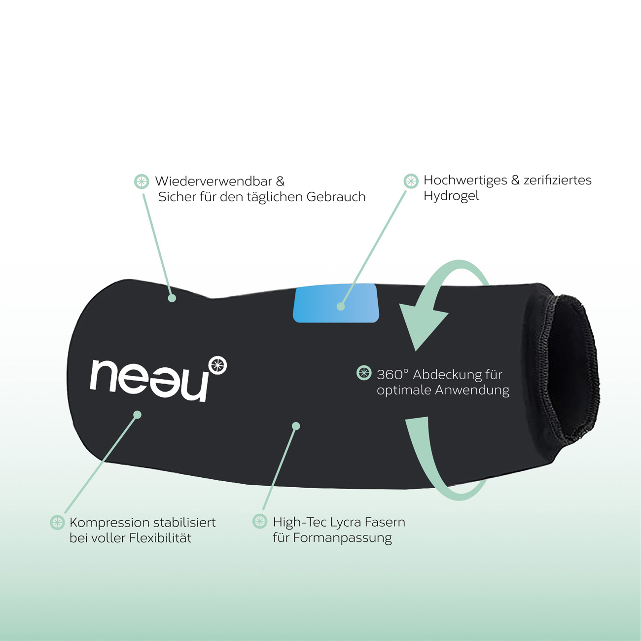 Neeu® - Das tragbare Kühlpad / Wärmepad